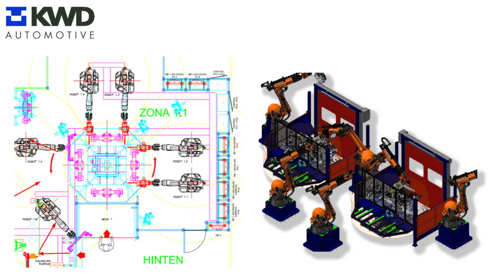 Layout proceso automatización soldadura Industrial Gurpea