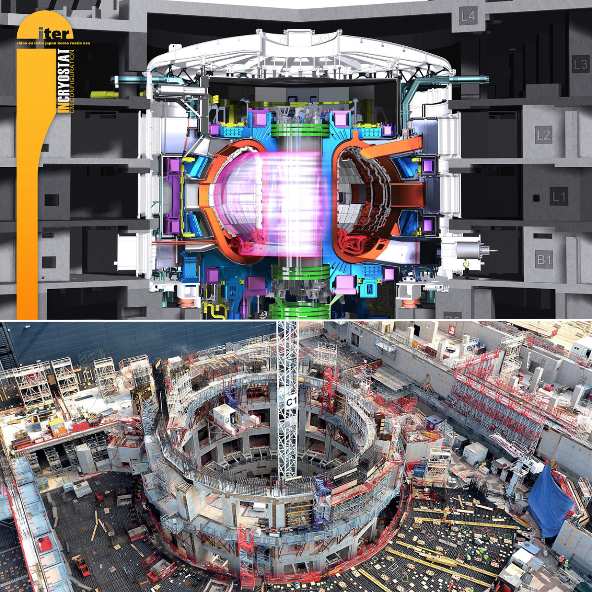 Iter construction